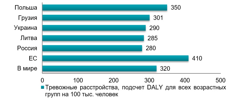 trevoga kiev ukraina